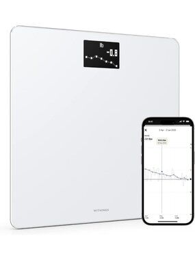 Digital Wi-Fi Smart Scale with App Sync, BMI, Multi-User, Pregnancy & Baby Mode